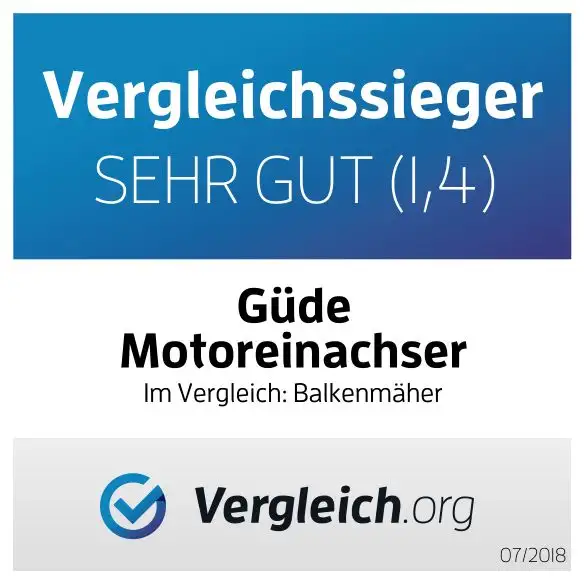 GDE Motoreinachser GME 6,5PS SET - 72090 t01